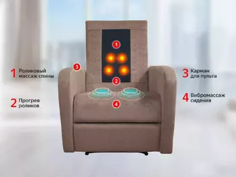 Массажное кресло реклайнер с механическим приводом FUJIMO COMFORT CHAIR F3005 FMF Грейси, Терра, Ваниль