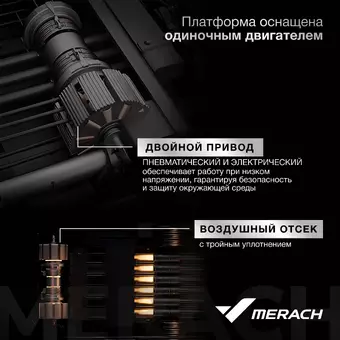 Многофункциональная силовая фитнес-платформа MERACH MR-P01